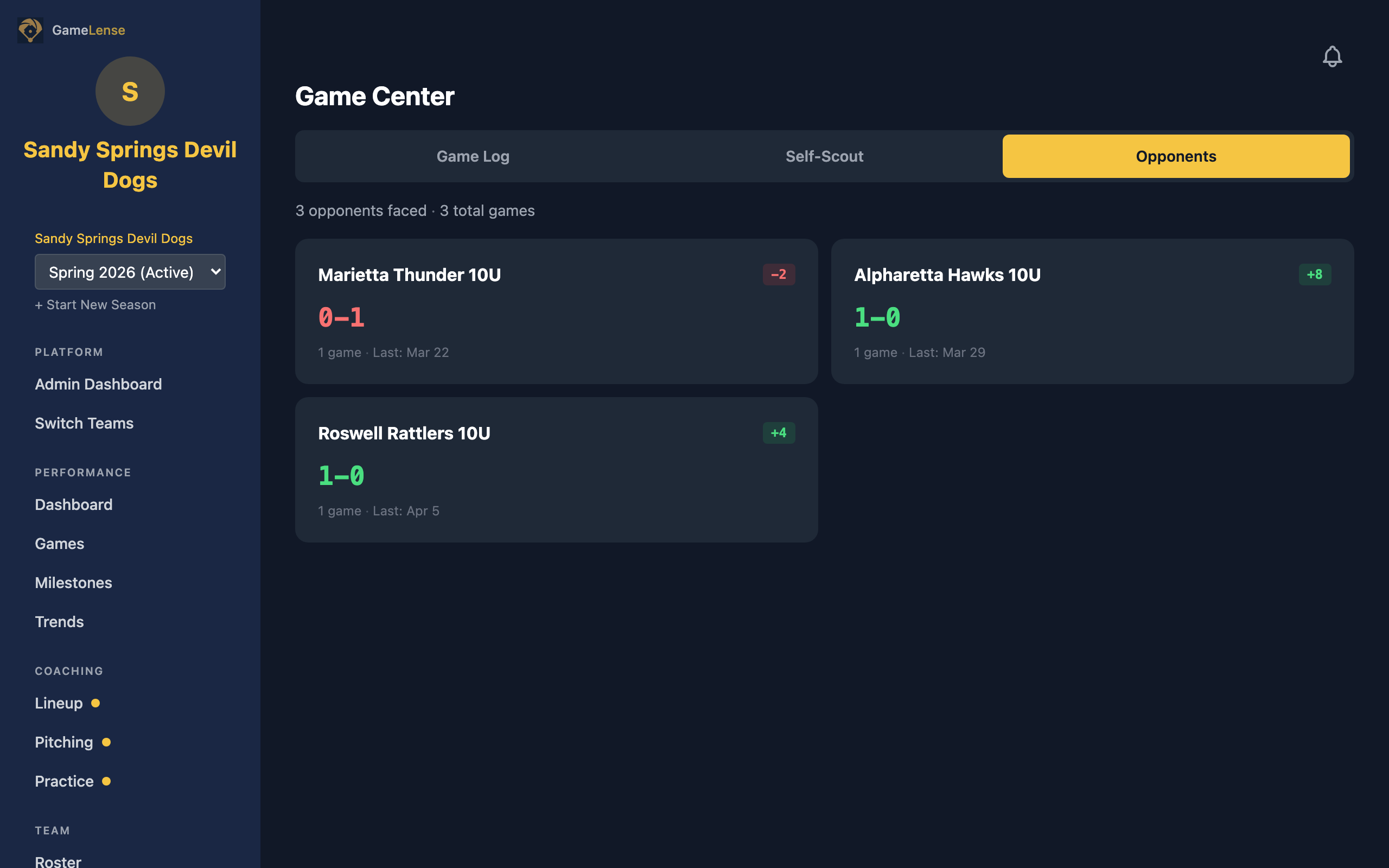 Opponent scouting list